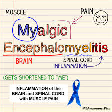 Can I get Critical Illness Insurance with Myalgic Encephalopathy (ME)?